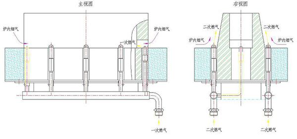 低NOx扁平火焰燃氣燃燒器.png