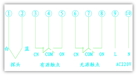 分體式紫外火焰檢測器.png